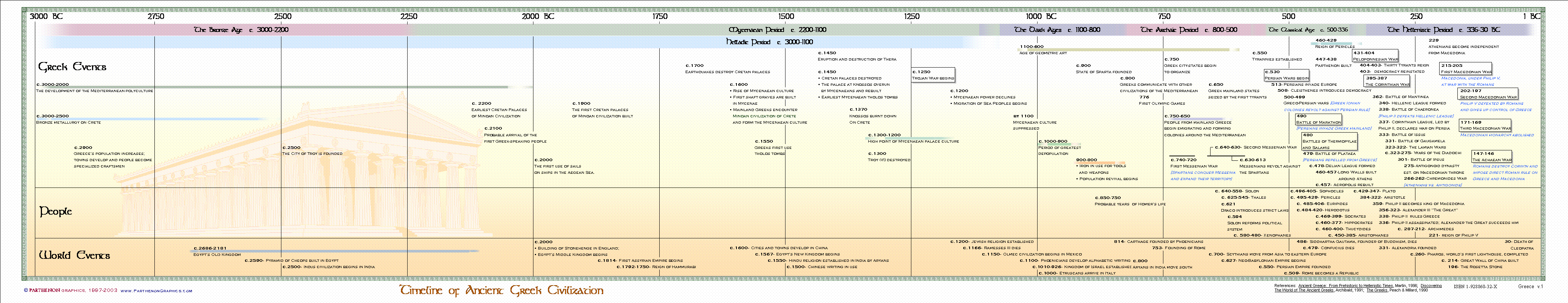 samolot szkolno treningowy jak 11